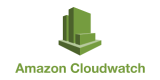 cloudwatch